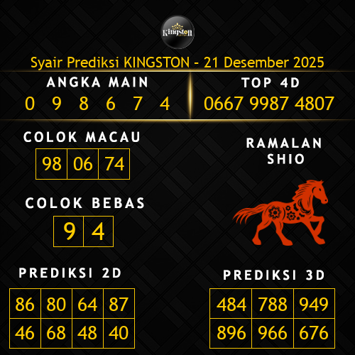 Prediksi Kingston Hari Ini 21-desember-2025