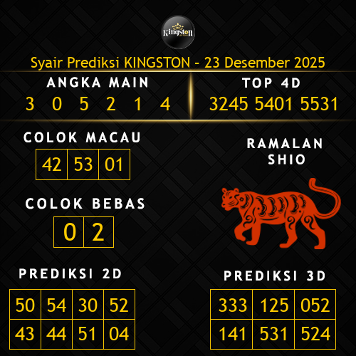 Prediksi Kingston Hari Ini 23-desember-2025