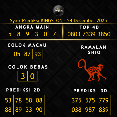 Prediksi Kingston Hari Ini 24-desember-2025
