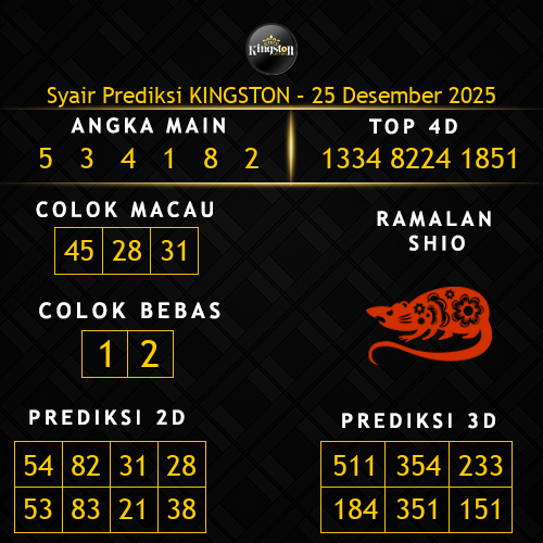 Prediksi Kingston Hari Ini 25-desember-2025