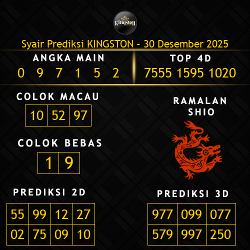 Prediksi Kingston Hari Ini 30-desember-2025