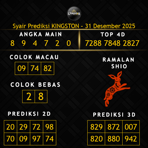Prediksi Kingston Hari Ini 31-desember-2025