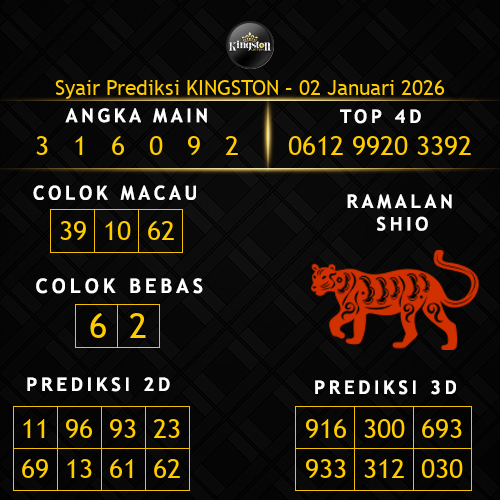 Prediksi Kingston Hari Ini 2-januari-2026