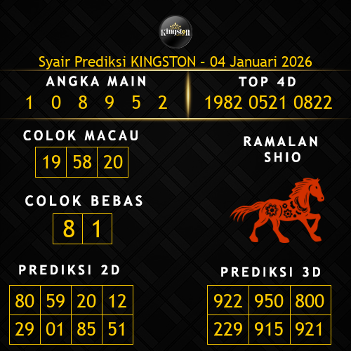 Prediksi Kingston Hari Ini 4-januari-2026