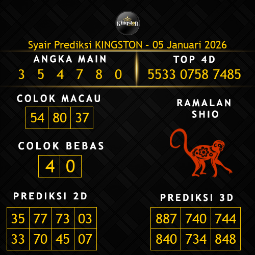 Prediksi Kingston Hari Ini 5-januari-2026