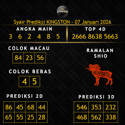 Prediksi Kingston Hari Ini 7-januari-2026