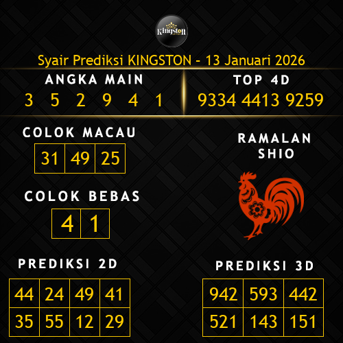 Prediksi Kingston Hari Ini 13-januari-2026