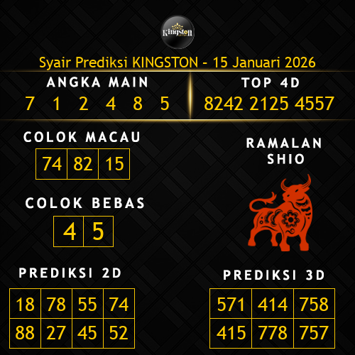 Prediksi Kingston Hari Ini 15-januari-2026