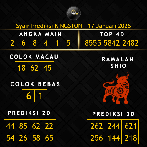 Prediksi Kingston Hari Ini 17-januari-2026