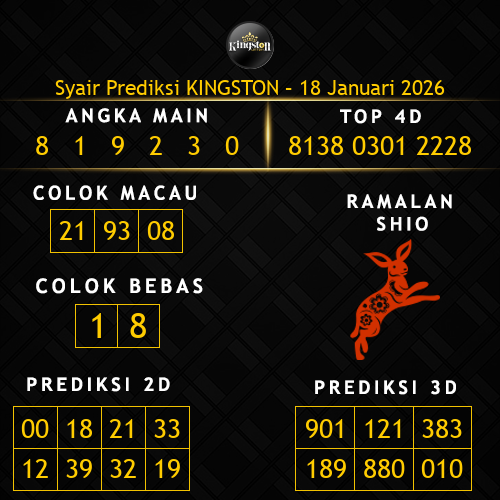 Prediksi Kingston Hari Ini 18-januari-2026