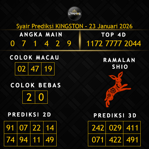 Prediksi Kingston Hari Ini 23-januari-2026