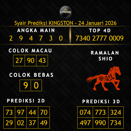 Prediksi Kingston Hari Ini 24-januari-2026