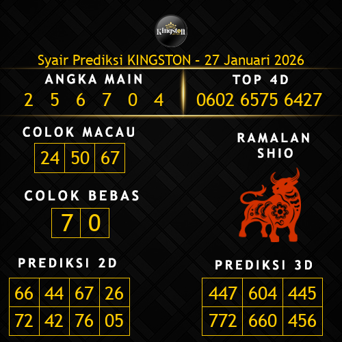 Prediksi Kingston Hari Ini 27-januari-2026