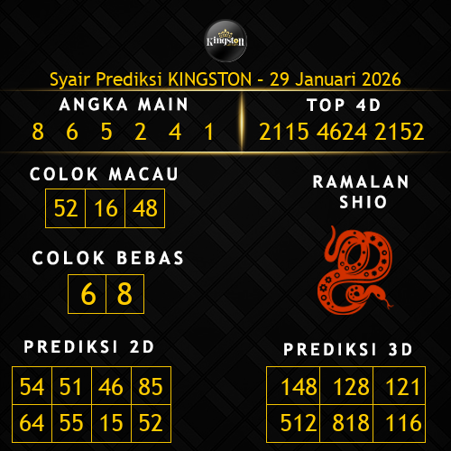 Prediksi Kingston Hari Ini 29-januari-2026