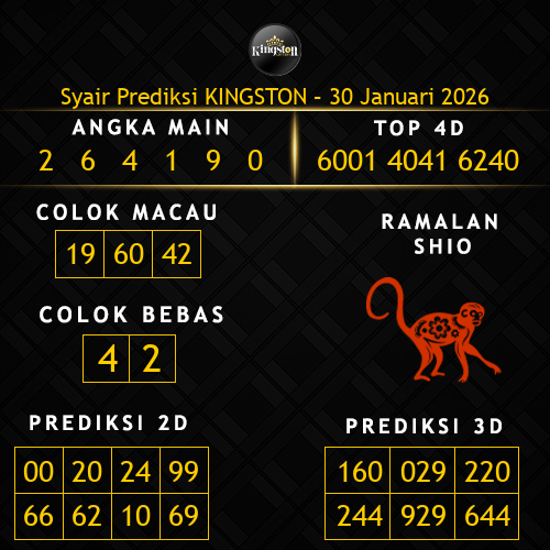 Prediksi Kingston Hari Ini 30-januari-2026