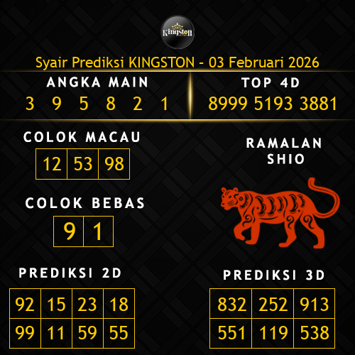 Prediksi Kingston Hari Ini 3-februari-2026