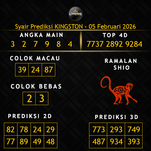 Prediksi Kingston Hari Ini 5-februari-2026