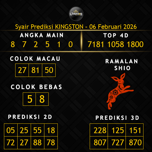 Prediksi Kingston Hari Ini 6-februari-2026