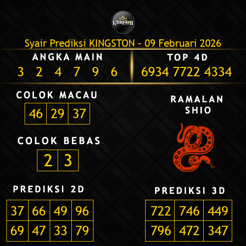Prediksi Kingston Hari Ini 9-februari-2026