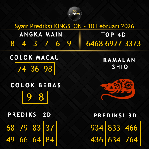 Prediksi Kingston Hari Ini 10-februari-2026