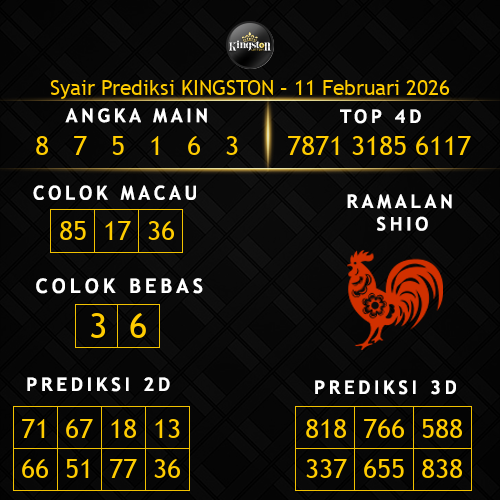 Prediksi Kingston Hari Ini 11-februari-2026