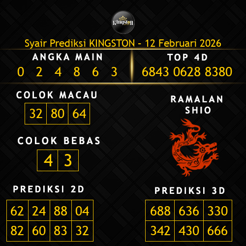 Prediksi Kingston Hari Ini 12-februari-2026