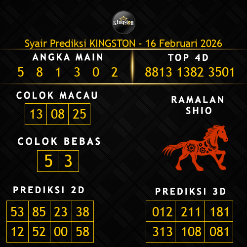 Prediksi Kingston Hari Ini 16-februari-2026