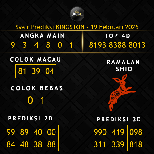 Prediksi Kingston Hari Ini 19-februari-2026