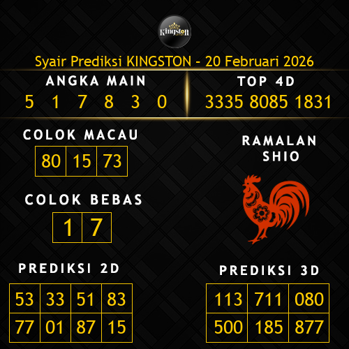Prediksi Kingston Hari Ini 20-februari-2026