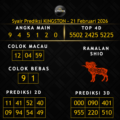 Prediksi Kingston Hari Ini 21-februari-2026