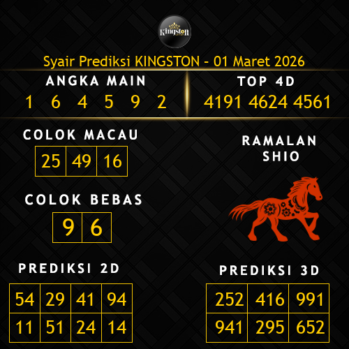 Prediksi Kingston Hari Ini 1-maret-2026