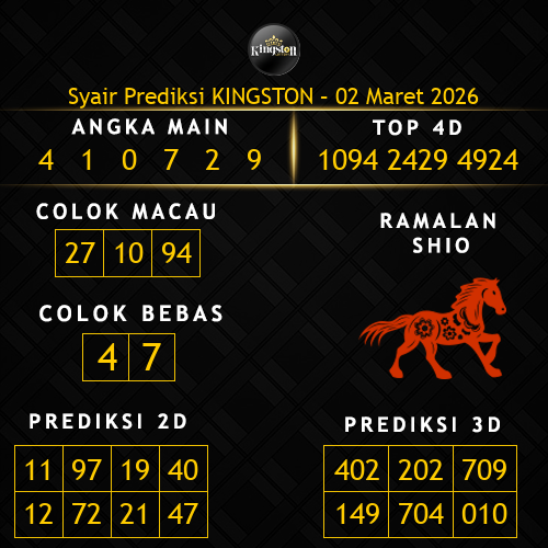 Prediksi Kingston Hari Ini 2-maret-2026