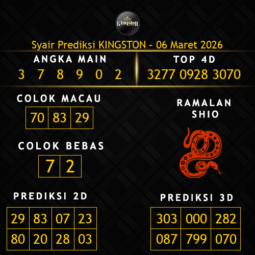Prediksi Kingston Hari Ini 6-maret-2026