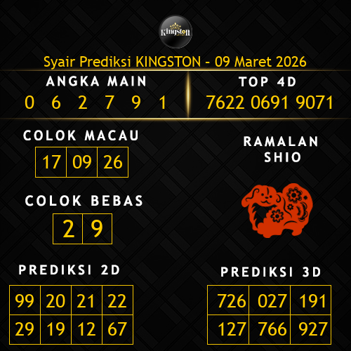 Prediksi Kingston Hari Ini 9-maret-2026