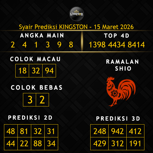 Prediksi Kingston Hari Ini 15-maret-2026