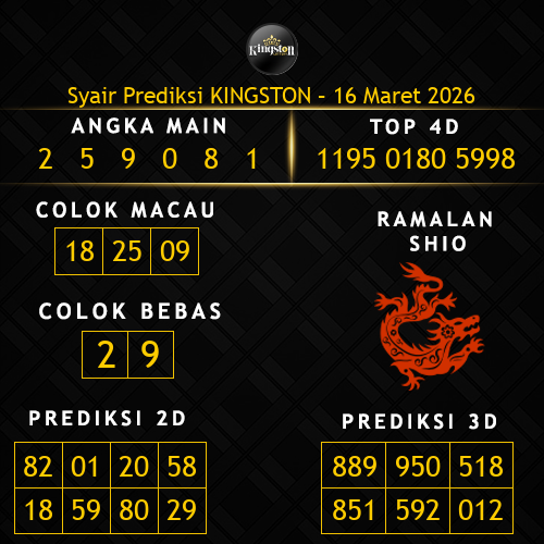 Prediksi Kingston Hari Ini 16-maret-2026