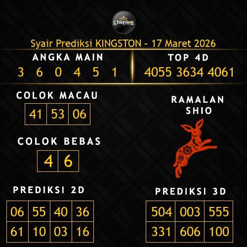 Prediksi Kingston Hari Ini 17-maret-2026
