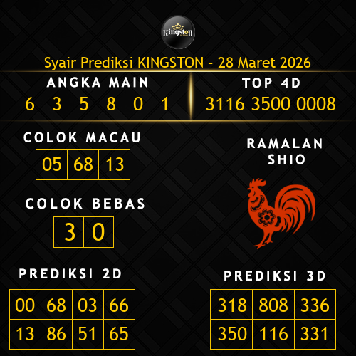 Prediksi Kingston Hari Ini 28-maret-2026