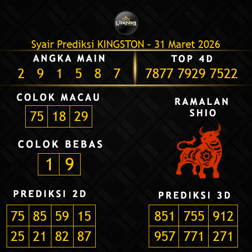 Prediksi Kingston Hari Ini 31-maret-2026