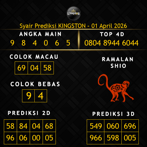 Prediksi Kingston Hari Ini 1-april-2026