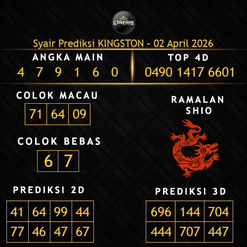 Prediksi Kingston Hari Ini 2-april-2026