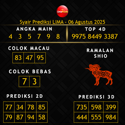 Prediksi Lima Hari Ini 6-agustus-2025
