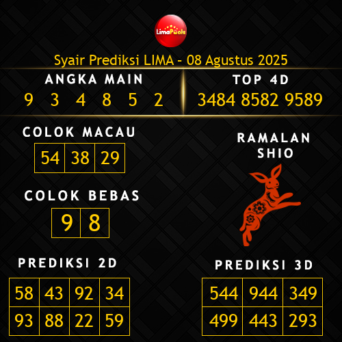 Prediksi Lima Hari Ini 8-agustus-2025