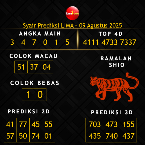 Prediksi Lima Hari Ini 9-agustus-2025