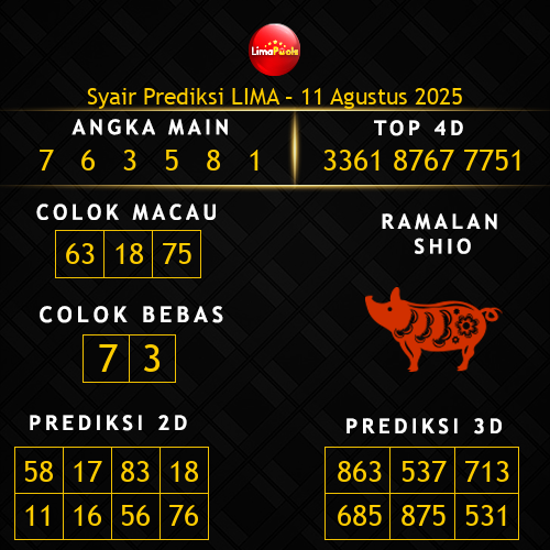 Prediksi Lima Hari Ini 11-agustus-2025