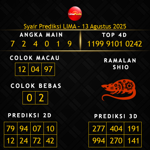 Prediksi Lima Hari Ini 13-agustus-2025