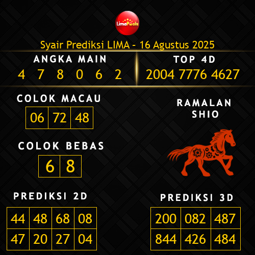 Prediksi Lima Hari Ini 16-agustus-2025
