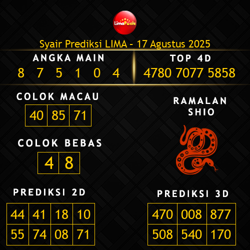Prediksi Lima Hari Ini 17-agustus-2025