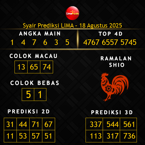 Prediksi Lima Hari Ini 18-agustus-2025