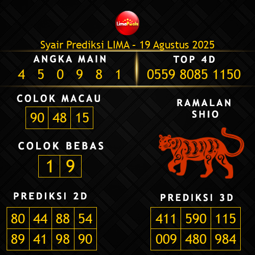 Prediksi Lima Hari Ini 19-agustus-2025